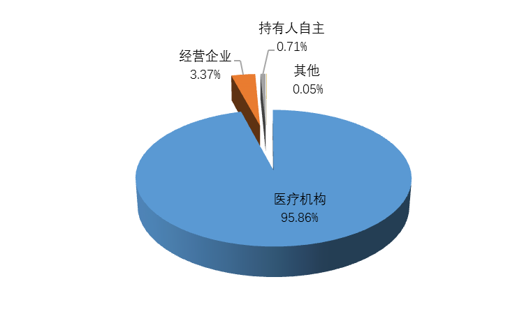 合法赌博网站