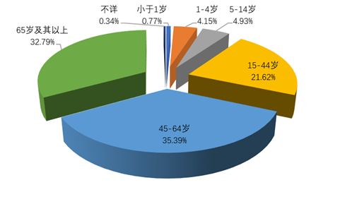 合法赌博网站