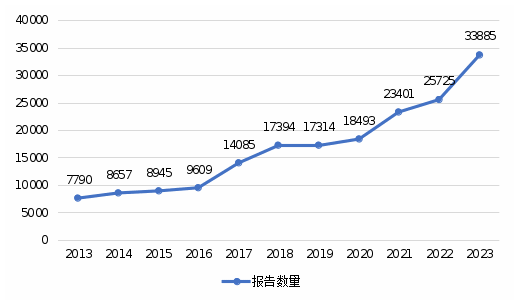 合法赌博网站