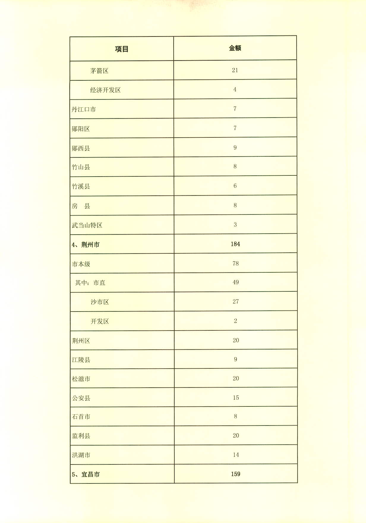 合法赌博网站