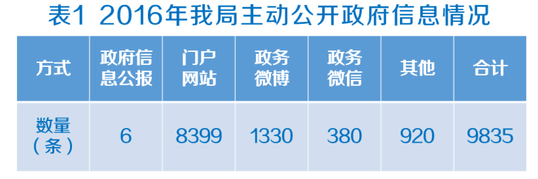 合法赌博网站