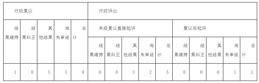 合法赌博网站